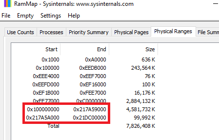 RAMMAP showing physical page removal